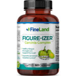Figure-Izer