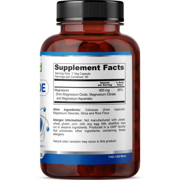 Magnexide - Imagem 3